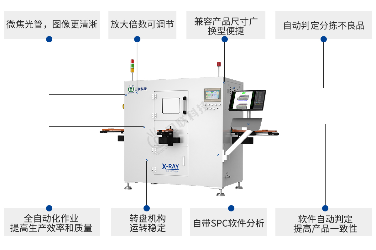 日联锂电池X-ray产品参数 日联锂电池X-ray产品参数