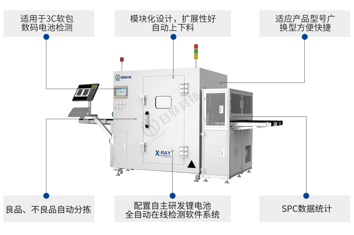 日联锂电池X-ray产品参数 日联锂电池X-ray产品参数