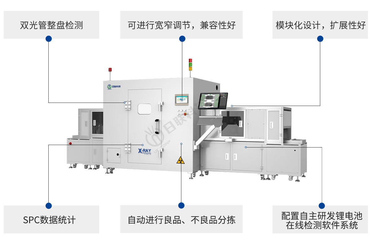日联科技锂电池X-ray设备特点 日联科技锂电池X-ray设备特点