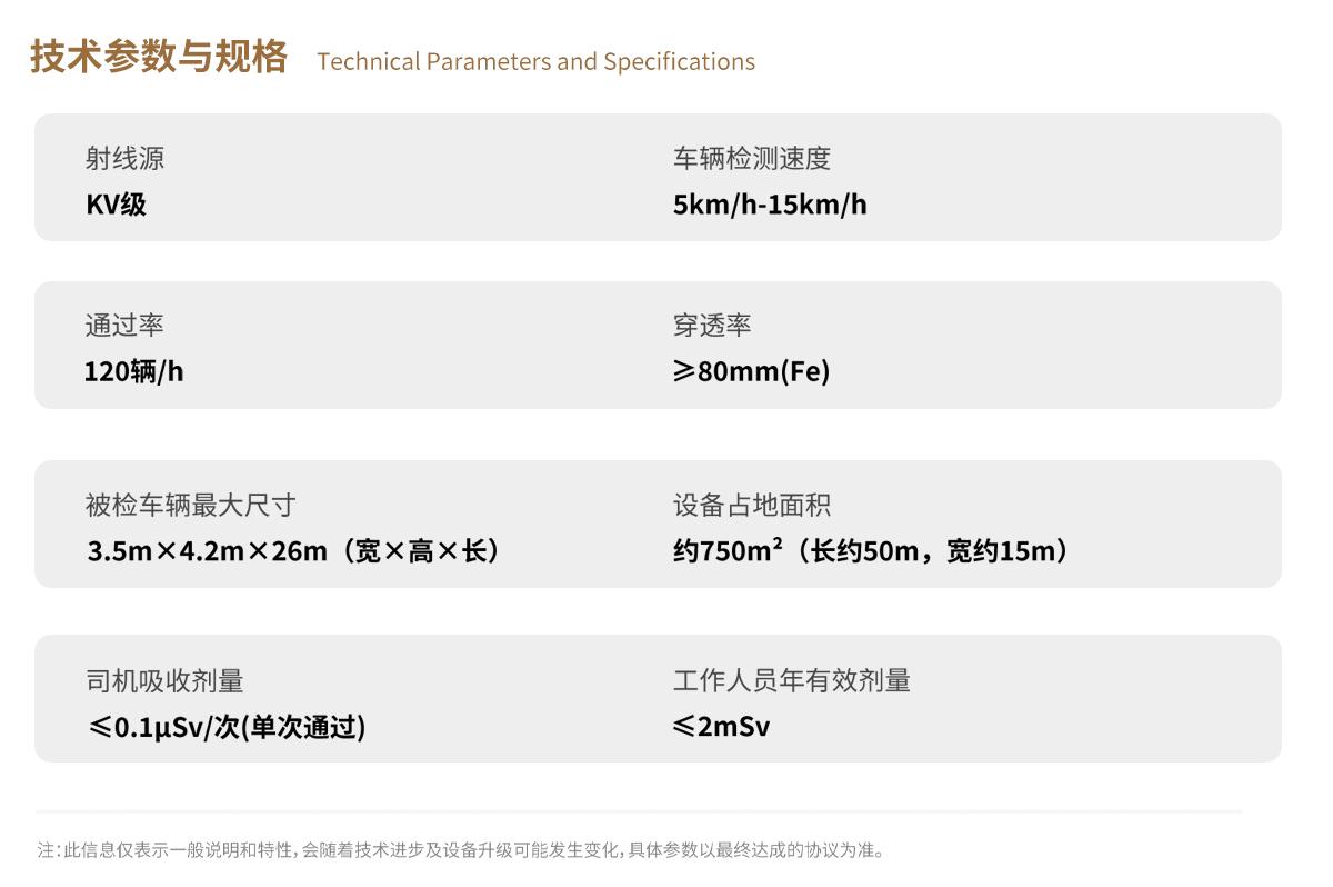 日联科技X-ray车辆检测 日联科技X-ray车辆检测