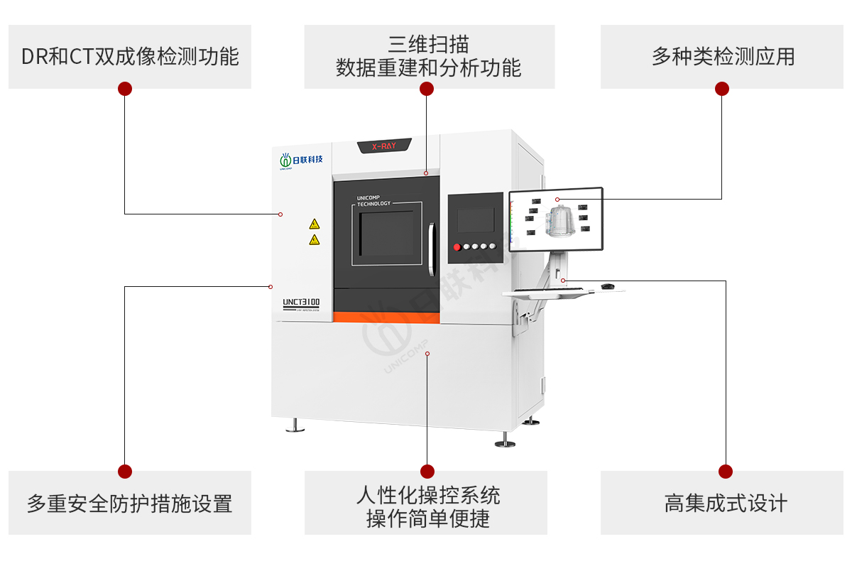 日联科技UNCT3100工业CT检测系统特点.jpg 日联科技UNCT3100工业CT检测系统特点.jpg