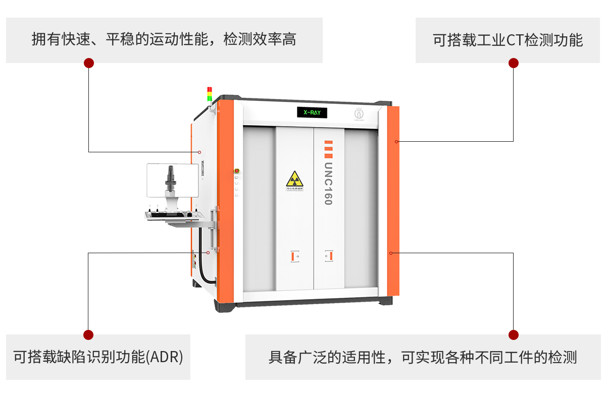 日联科技UNC系列X射线实时成像检测系统特点.jpg 日联科技UNC系列X射线实时成像检测系统特点.jpg
