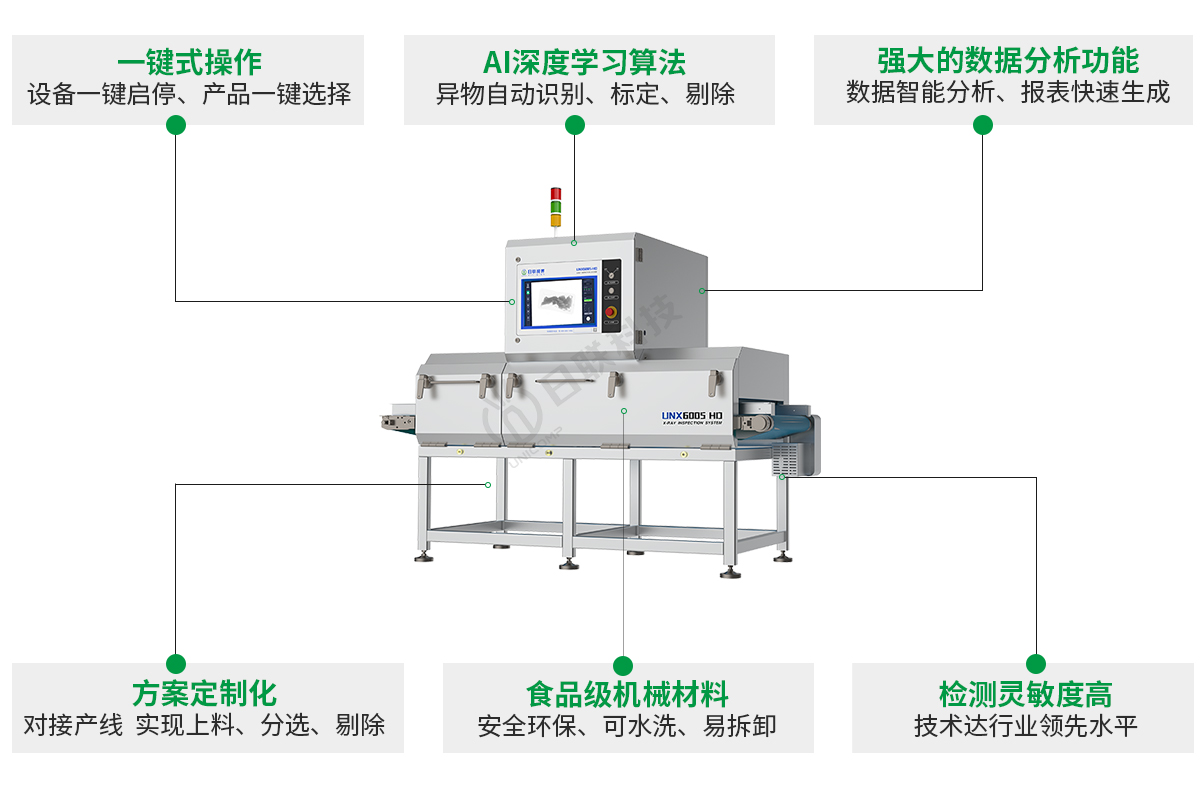 UNX6005-HD_02.jpg