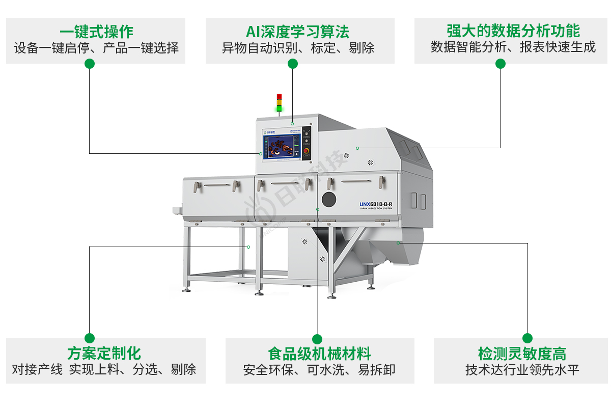 UNX6010-B-R_02.jpg